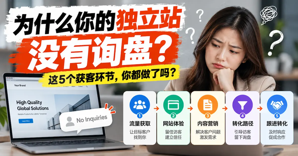 为什么你的独立站没有询盘？这5个获客环节，你都做了吗？